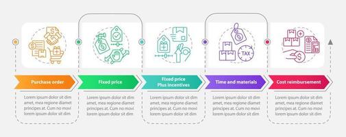 acordos no modelo de infográfico de retângulo de compras. custos. visualização de dados com 5 passos. gráfico de informações de linha do tempo editável. layout de fluxo de trabalho com ícones de linha. vetor