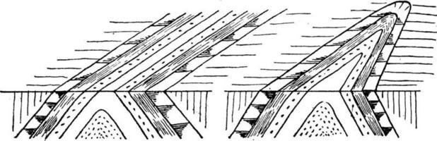 anticlinais erodidos, ilustração vintage. vetor