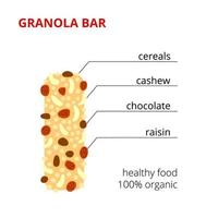 infográfico de barra de granola. vetor