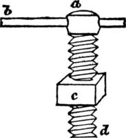 parafuso, ilustração vintage. vetor