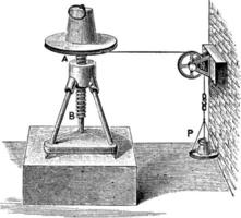 parafuso, ilustração vintage. vetor