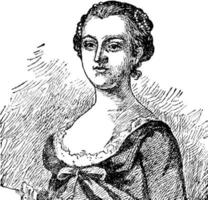 martha custis washington, ilustração vintage vetor