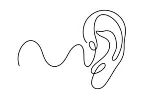 orelha humana desenho de uma linha contínua. vetor