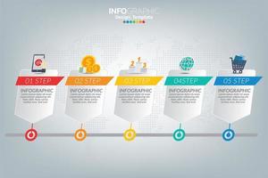 modelo e ícones de infográfico. conceito de negócio com processos. vetor