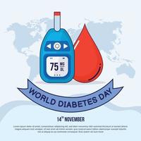 post de design de mídia social do dia mundial do diabetes vetor