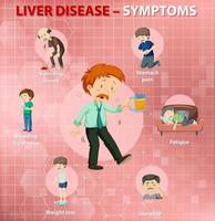 sintomas de doença hepática vetor
