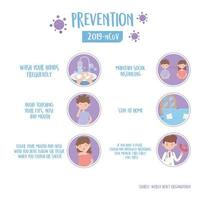 banner de informações de prevenção de coronavírus vetor