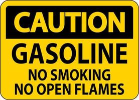 sinal de cuidado gasolina, não fumar, sem chamas vetor