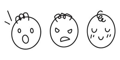 conjunto de doodle de expressão facial de círculo desenhado à mão com contorno. sentimento de emoção vetor