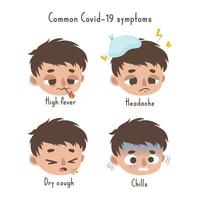 desenho de sintomas comuns de coronavírus vetor