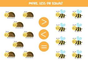 mais, menos ou igual a abelhas de desenhos animados e besouros do Colorado. vetor