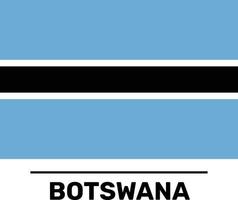 bandeira de Botswana arquivo vetorial totalmente editável e escalável vetor