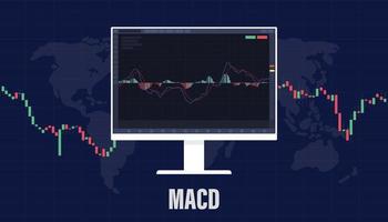 indicador de divergência de convergência de média móvel macd para negociação no mercado de ações com tela grande e bastão de vela com estilo plano moderno vetor