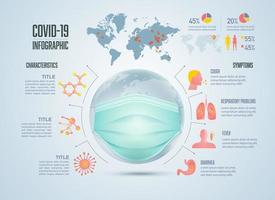 infográfico de proteção contra vírus vetor