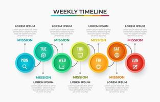 infográfico cronograma semanal vetor
