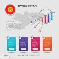 elemento infográfico do gráfico do Quirguistão vetor
