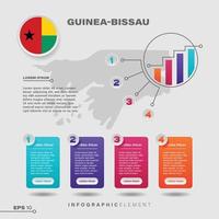elemento infográfico do gráfico guiné-bissau vetor