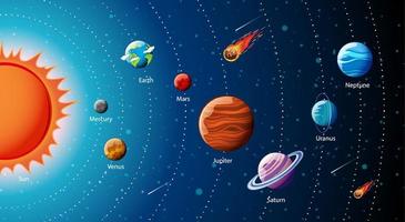 infográfico planetas do sistema solar vetor