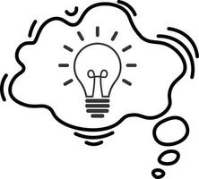 estilo de doodle desenhado à mão de lâmpada e bolha de fala. ícone do conceito de pensamento de lâmpada. vetor