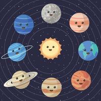 conjunto de planetas do sistema solar dos desenhos animados. educação infantil. ilustração em vetor de planetas do sistema solar dos desenhos animados em ordem do sol. ilustração infográfica para educação escolar ou exploração espacial