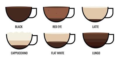 ícone de copos de café delicioso. design de ilustração vetorial de bebida vetor
