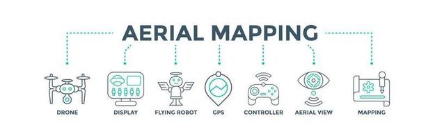 conceito de ilustração vetorial de ícone da web de banner de mapeamento aéreo para consulta de tecnologia com ícones de drone, display, robô voador, gps, controlador, visualização inteligente e mapeamento vetor