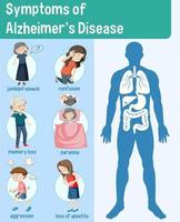 infográfico de sintomas da doença de Alzheimer vetor