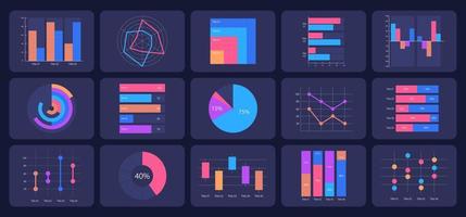 modelo de design de gráfico infográfico de análise financeira definido para tema escuro. apresentação de dados visuais. gráficos de barras editáveis e coleção de diagramas circulares vetor