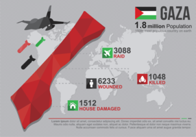 Infografia de Gaza
