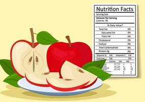 Fatos nutricionais da fruta da maçã vetor