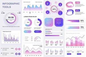 pacote de elementos de kit infográfico de ui, ux vetor