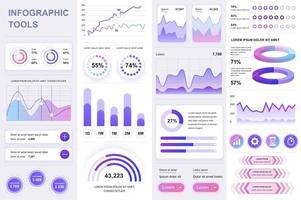 pacote de elementos de kit infográfico de ui, ux vetor