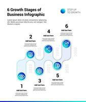 6 estágios de crescimento do infográfico de negócios vetor