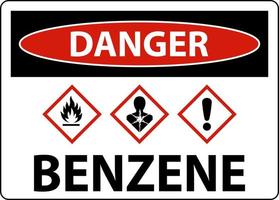 sinal de perigo benzeno ghs no fundo branco vetor