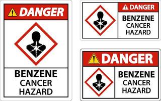perigo benzeno câncer risco ghs sinal no fundo branco vetor