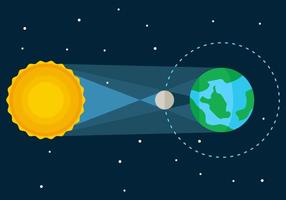 Livre proeminentes vetores de eclipse solar