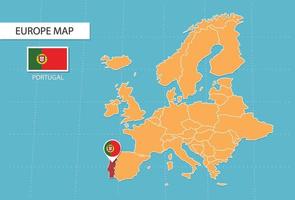 mapa de portugal na europa, ícones mostrando a localização de portugal e bandeiras. vetor
