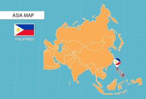 mapa das filipinas na ásia, ícones mostrando bandeiras e localização das filipinas. vetor