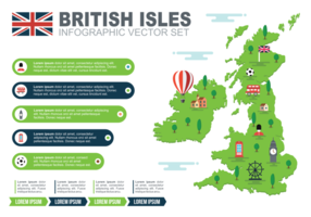 Infográfico de Ilhas Britânicas vetor
