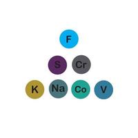 minerais microelementos e macroelementos, úteis para a saúde humana. fundamentos da alimentação saudável e estilos de vida saudáveis. vetor