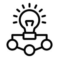 ícone de lâmpada de ideia de brainstorming, estilo de estrutura de tópicos vetor