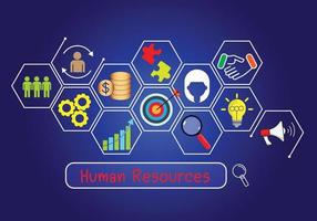 conceito de análise de pessoal de recursos humanos mudando o cenário de RH para o sucesso empresarial sustentável, impulsionado por insights e focado em metas, processos, metas, habilidades vetor