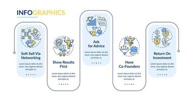 maneiras de envolver o modelo de infográfico de retângulo de investidores. comece. visualização de dados com 5 etapas. gráfico de informações da linha do tempo editável. layout de fluxo de trabalho com ícones de linha lato negrito, fontes regulares usadas vetor