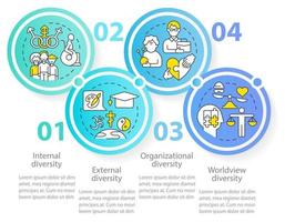 modelo de infográfico de círculo de diversidade no local de trabalho vetor