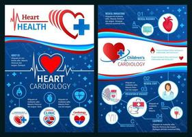 brochura vetorial de medicina do coração de cardiologia vetor