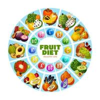 dieta de vitaminas de frutas exóticas para consumo diário vetor