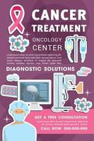 cartaz de medicina oncológica com quimioterapia de câncer