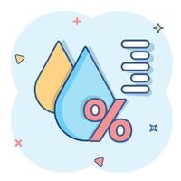 ícone de umidade em estilo cômico. ilustração dos desenhos animados vetor clima sobre fundo branco isolado. efeito de respingo de conceito de negócio de previsão de temperatura.