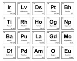 20 tabela periódica do design do pacote de ícones de elementos vetor