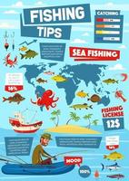 esporte de pesca, infográfico de captura de peixes do mar vetor